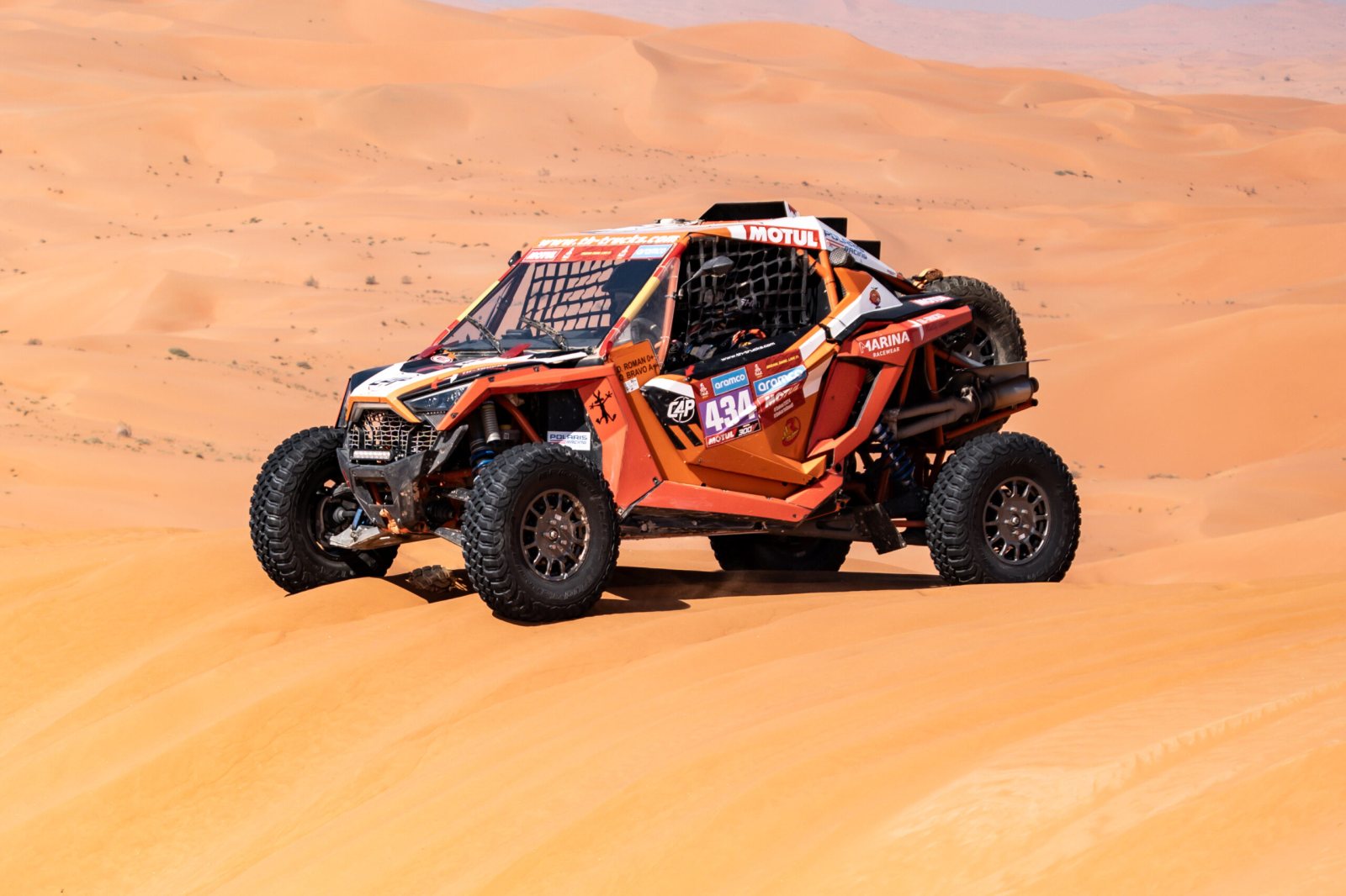 TH Trucks a Polaris RZR se vrací na Rallye Dakar